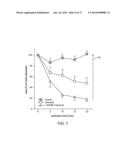 Renal Injury Inhibiting Devices, Systems, and Methods Employing     Low-Frequency Ultrasound or Other Cyclical Pressure Energies diagram and image