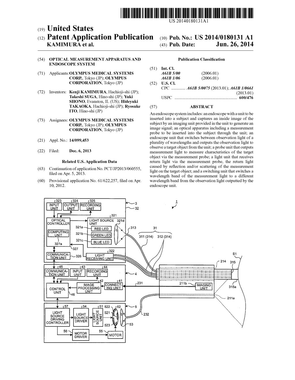 OPTICAL MEASUREMENT APPARATUS AND ENDOSCOPE SYSTEM - diagram, schematic, and image 01