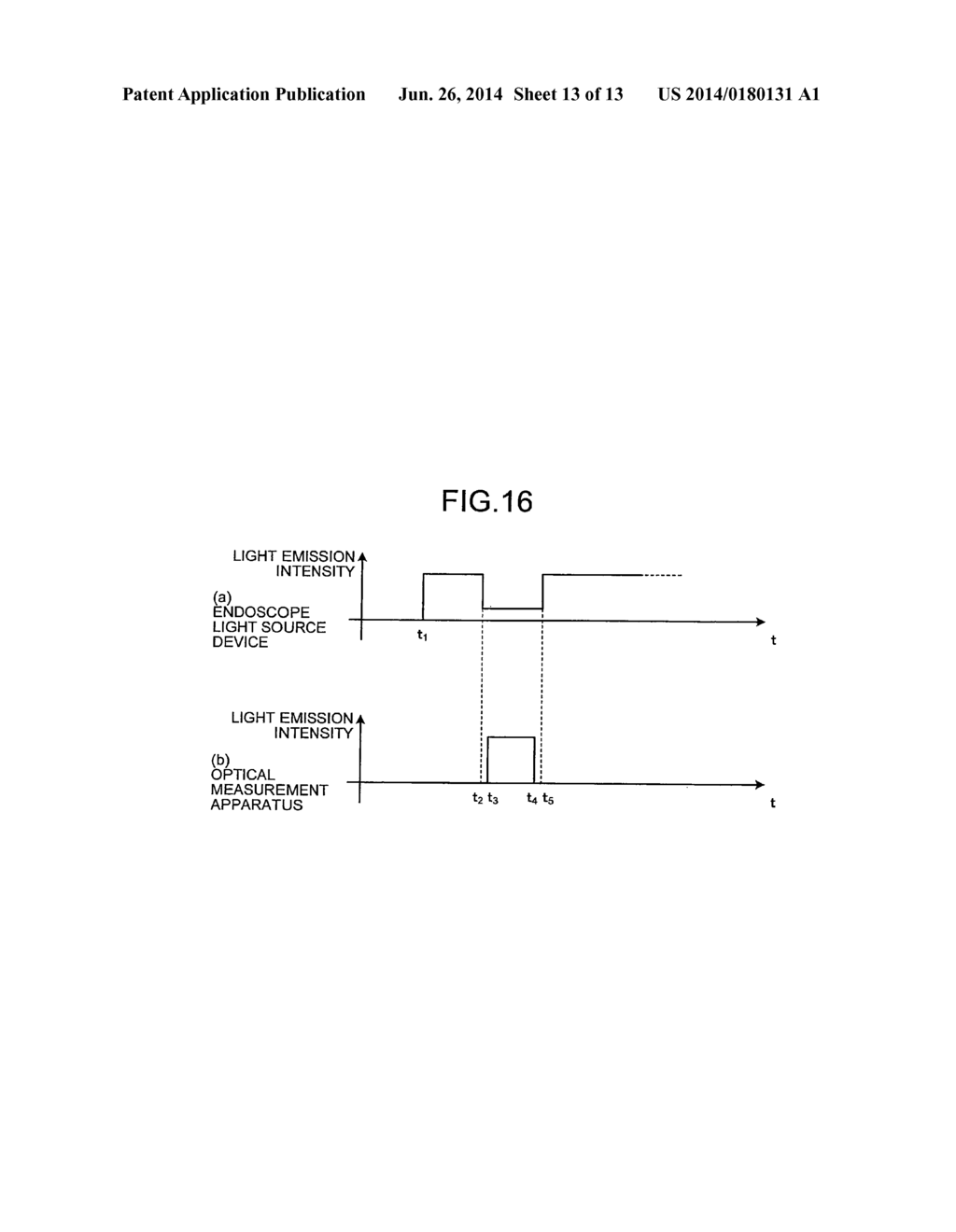 OPTICAL MEASUREMENT APPARATUS AND ENDOSCOPE SYSTEM - diagram, schematic, and image 14