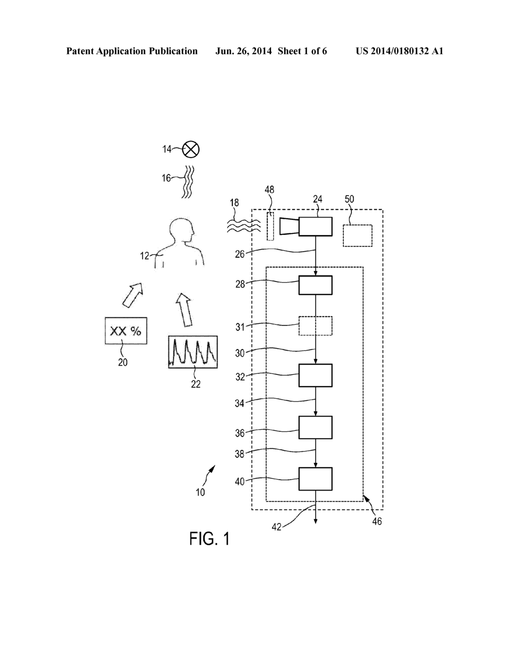 SYSTEM AND METHOD FOR EXTRACTING PHYSIOLOGICAL INFORMATION FROM REMOTELY     DETECTED ELECTROMAGNETIC RADIATION - diagram, schematic, and image 02