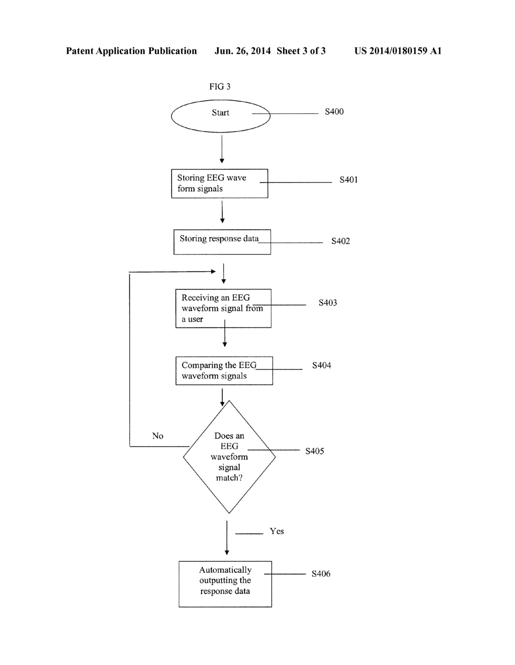 ALZHEIMER'S COGNITIVE ENABLER - diagram, schematic, and image 04