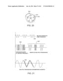 TUNED RF ENERGY AND ELECTRICAL TISSUE CHARACTERIZATION FOR SELECTIVE     TREATMENT OF TARGET TISSUES diagram and image