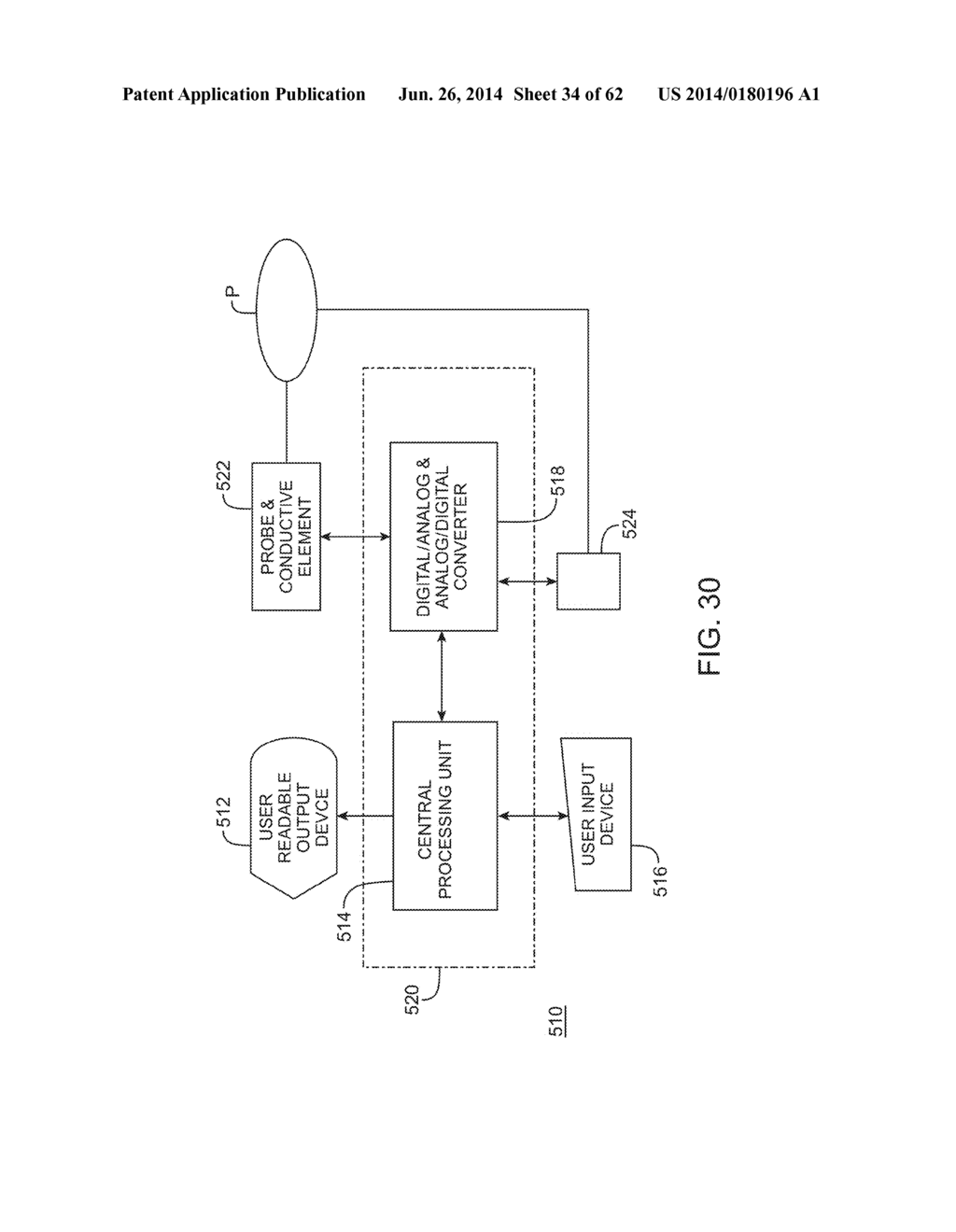 TUNED RF ENERGY AND ELECTRICAL TISSUE CHARACTERIZATION FOR SELECTIVE     TREATMENT OF TARGET TISSUES - diagram, schematic, and image 35