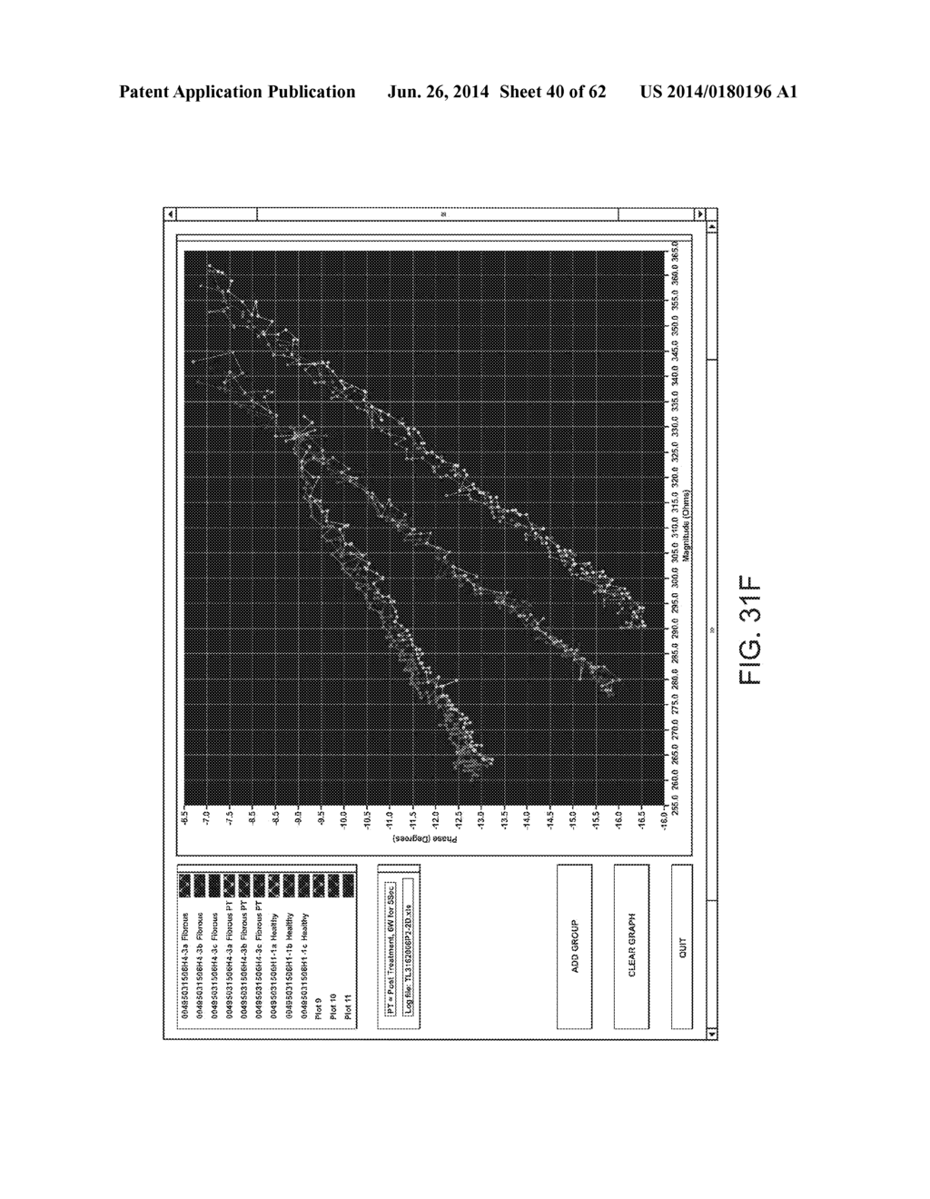 TUNED RF ENERGY AND ELECTRICAL TISSUE CHARACTERIZATION FOR SELECTIVE     TREATMENT OF TARGET TISSUES - diagram, schematic, and image 41