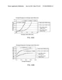 TUNED RF ENERGY AND ELECTRICAL TISSUE CHARACTERIZATION FOR SELECTIVE     TREATMENT OF TARGET TISSUES diagram and image