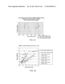 TUNED RF ENERGY AND ELECTRICAL TISSUE CHARACTERIZATION FOR SELECTIVE     TREATMENT OF TARGET TISSUES diagram and image