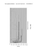 TUNED RF ENERGY AND ELECTRICAL TISSUE CHARACTERIZATION FOR SELECTIVE     TREATMENT OF TARGET TISSUES diagram and image