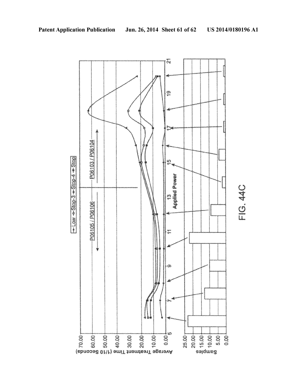 TUNED RF ENERGY AND ELECTRICAL TISSUE CHARACTERIZATION FOR SELECTIVE     TREATMENT OF TARGET TISSUES - diagram, schematic, and image 62