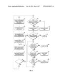 METHOD AND SYSTEM FOR CONTROLLING AN OUTPUT OF A RADIO-FREQUENCY MEDICAL     GENERATOR HAVING AN IMPEDANCE BASED CONTROL ALGORITHM diagram and image