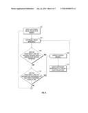 METHOD AND SYSTEM FOR CONTROLLING AN OUTPUT OF A RADIO-FREQUENCY MEDICAL     GENERATOR HAVING AN IMPEDANCE BASED CONTROL ALGORITHM diagram and image