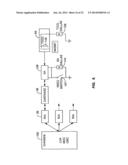 MEDICAL-TECHNICAL DEVICE CALIBRATION diagram and image