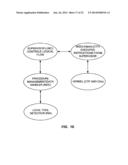 MEDICAL-TECHNICAL DEVICE CALIBRATION diagram and image