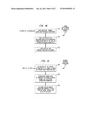 RECORDING AND RETRIEVAL OF SOUND DATA IN A HEARING PROSTHESIS diagram and image