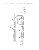 RECORDING AND RETRIEVAL OF SOUND DATA IN A HEARING PROSTHESIS diagram and image