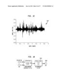 RECORDING AND RETRIEVAL OF SOUND DATA IN A HEARING PROSTHESIS diagram and image