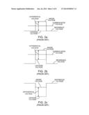 SYMMETRICAL OUTPUT NEUROSTIMULATION DEVICE diagram and image