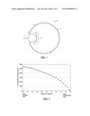 BALL JOINT PROSTHESIS AND METHOD diagram and image