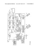 ELECTRONIC APPARATUS, AND CONTROL METHOD AND CONTROL PROGRAM OF THE SAME diagram and image