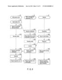 ELECTRONIC APPARATUS, AND CONTROL METHOD AND CONTROL PROGRAM OF THE SAME diagram and image