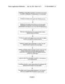 SYSTEM AND METHOD FOR REDUCING PEAK AND OFF-PEAK ELECTRICITY DEMAND BY     MONITORING, CONTROLLING AND METERING LIGHTING IN A FACILITY diagram and image