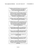 SYSTEM AND METHOD FOR REDUCING PEAK AND OFF-PEAK ELECTRICITY DEMAND BY     MONITORING, CONTROLLING AND METERING LIGHTING IN A FACILITY diagram and image