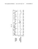 SYSTEM AND METHOD OF DETECTING DROWSY DRIVING diagram and image