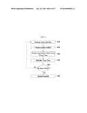 SYSTEM AND METHOD OF DETECTING DROWSY DRIVING diagram and image