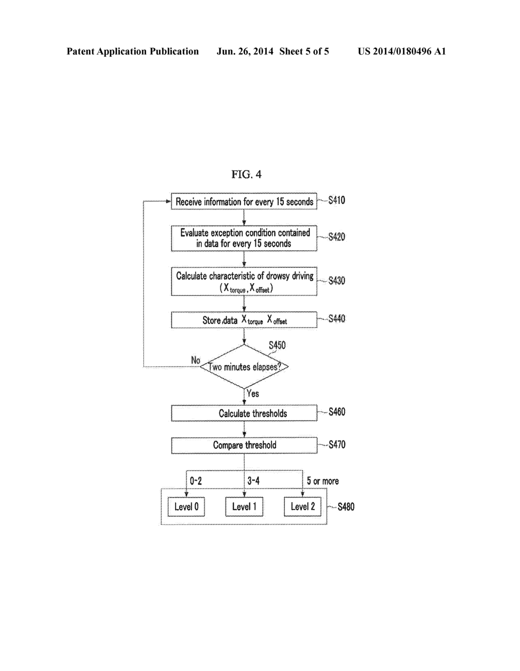 SYSTEM AND METHOD OF DETECTING DROWSY DRIVING - diagram, schematic, and image 06