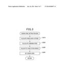 ROAD SURFACE SHAPE ESTIMATING DEVICE diagram and image