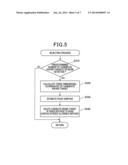 ROAD SURFACE SHAPE ESTIMATING DEVICE diagram and image