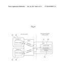 Hybrid architecture for an aircraft system diagram and image