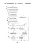 System and Method for Estimating Material Characteristics diagram and image