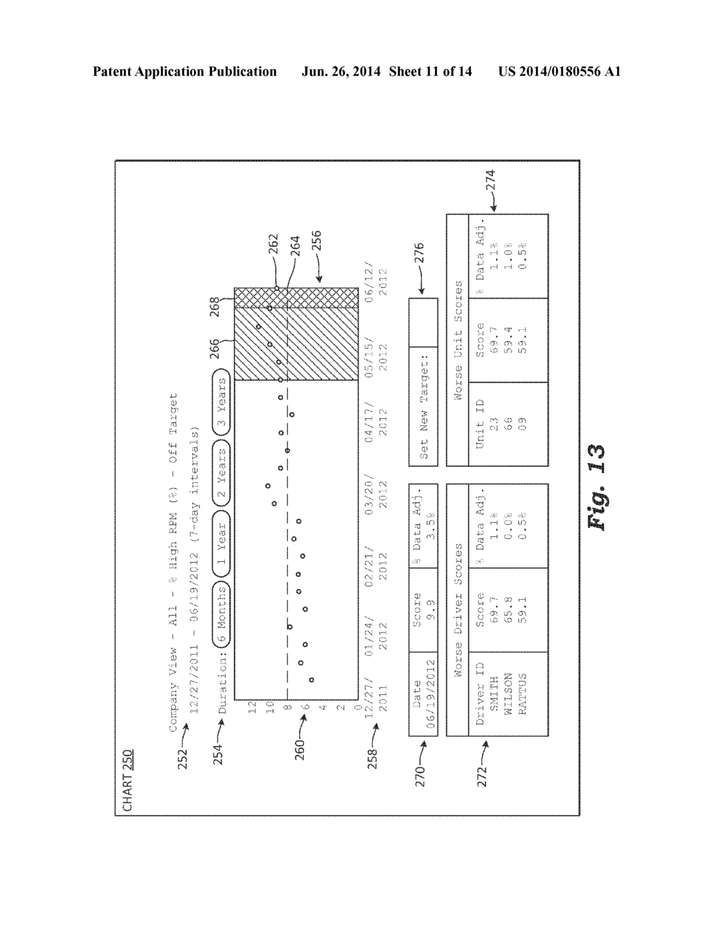 METRICS-BASED TRANSPORT VEHICLE FLEET SAFETY - diagram, schematic, and image 12