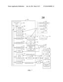 APPARATUS, METHOD AND TECHNIQUES FOR WEARABLE NAVIGATION DEVICE diagram and image