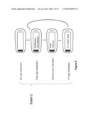 DEVICE STATE DEPENDENT USER INTERFACE MANAGEMENT diagram and image