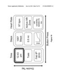 DEVICE STATE DEPENDENT USER INTERFACE MANAGEMENT diagram and image