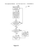 DEVICE STATE DEPENDENT USER INTERFACE MANAGEMENT diagram and image