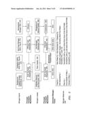 EFFECTIVE ROOT ZONE USE IN CROP MANAGEMENT diagram and image