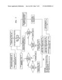 EFFECTIVE ROOT ZONE USE IN CROP MANAGEMENT diagram and image