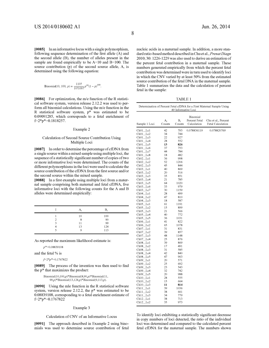 DETERMINATION OF COPY NUMBER VARIATIONS USING BINOMIAL PROBABILITY     CALCULATIONS - diagram, schematic, and image 10