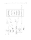 Ad-hoc Wireless Sensor Package diagram and image