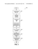 NAMED ENTITY VARIATIONS FOR MULTIMODAL UNDERSTANDING SYSTEMS diagram and image