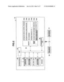 DICTIONARY DEVICE, DICTIONARY SEARCH METHOD, DICTIONARY SYSTEM, AND SERVER     DEVICE diagram and image