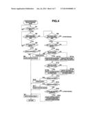 DICTIONARY DEVICE, DICTIONARY SEARCH METHOD, DICTIONARY SYSTEM, AND SERVER     DEVICE diagram and image