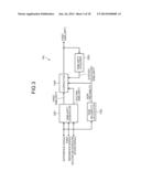 SIGNAL PROCESSING DEVICE, SIGNAL PROCESSING METHOD, AND COMPUTER PROGRAM     PRODUCT diagram and image