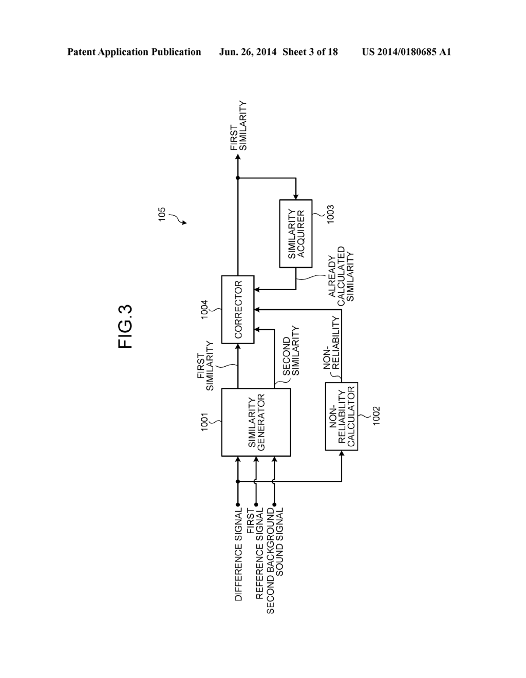 SIGNAL PROCESSING DEVICE, SIGNAL PROCESSING METHOD, AND COMPUTER PROGRAM     PRODUCT - diagram, schematic, and image 04