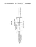 SIGNAL PROCESSING DEVICE, SIGNAL PROCESSING METHOD, AND COMPUTER PROGRAM     PRODUCT diagram and image