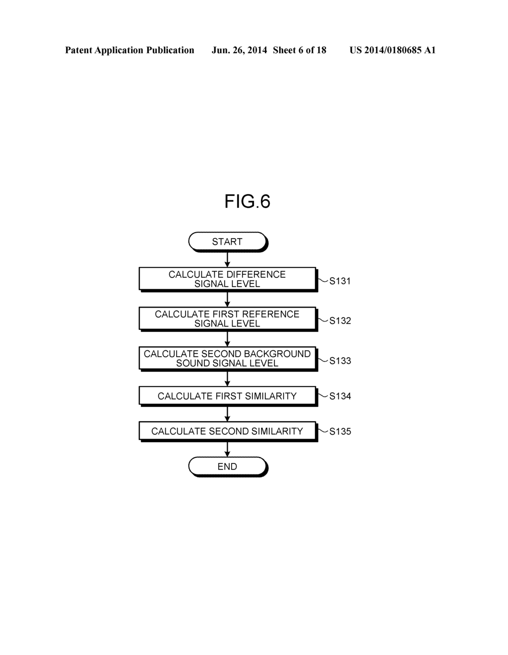 SIGNAL PROCESSING DEVICE, SIGNAL PROCESSING METHOD, AND COMPUTER PROGRAM     PRODUCT - diagram, schematic, and image 07