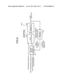 SIGNAL PROCESSING DEVICE, SIGNAL PROCESSING METHOD, AND COMPUTER PROGRAM     PRODUCT diagram and image