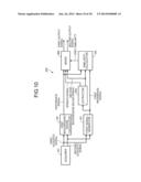 SIGNAL PROCESSING DEVICE, SIGNAL PROCESSING METHOD, AND COMPUTER PROGRAM     PRODUCT diagram and image